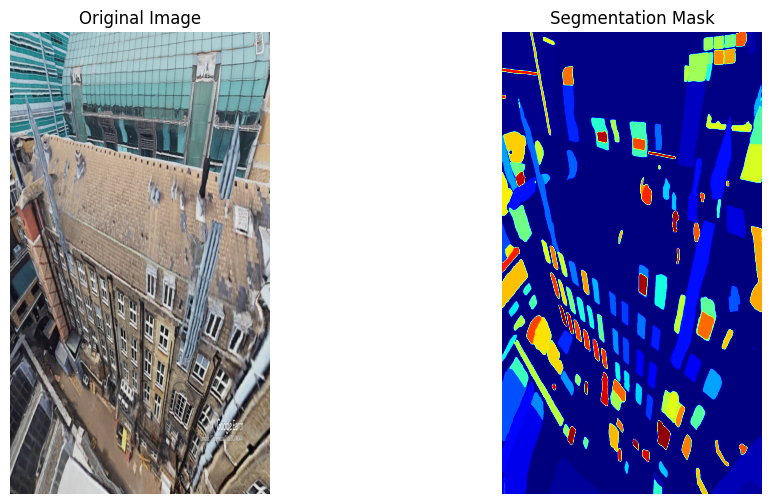 Segmentation output highlighting contextual ground plane