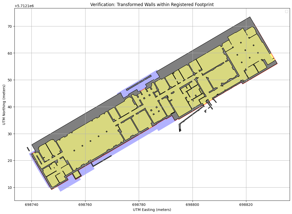 Floorplan geometry after application of final affine transform